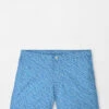 Peter Millar Crown Crafted Palma Dot Swim Trunk: Channel Blue -Fashion Clothing MS23XP02 CHABL 13568.1680206481